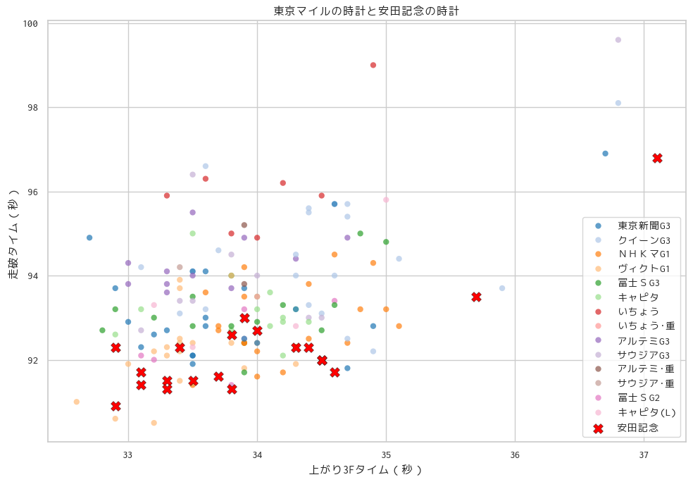 ../_images/ddcc34a49c267acff8f95d2295572b45468ce33ea48575407243871e0cbb92cd.png